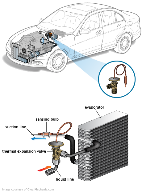 See P1415 repair manual